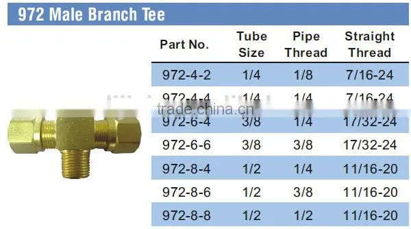 972 Male Branch Tee,Air Brake Fittings for Nylon Tube,Pneumatic Valve photo-4