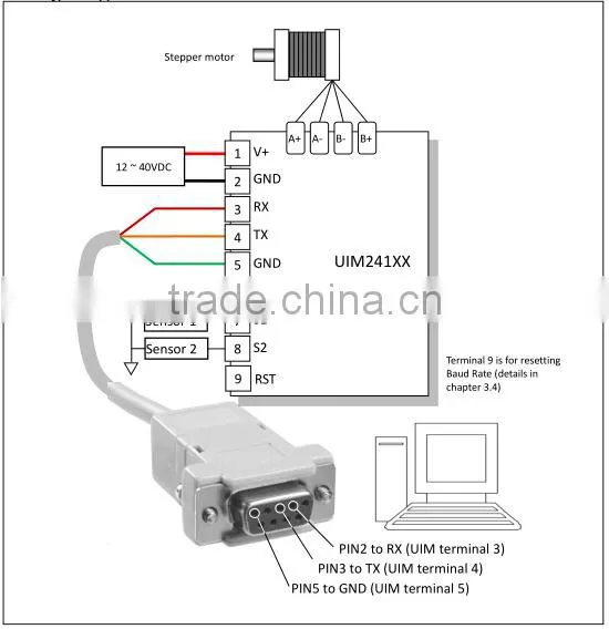 RS232 Control Interface 1.8 Degree DC Step Motor Driver photo-5
