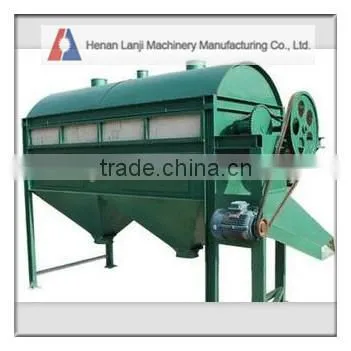 Durable Gold Rolling Screen for Sale photo-3