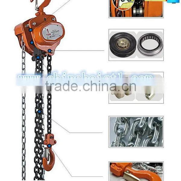 5 Ton HSZ Type Construction Chain Pulley Block photo-2