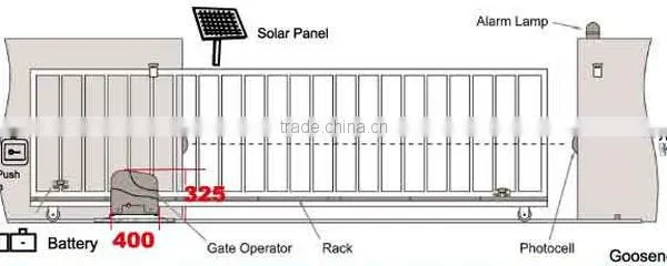 Electric Sliding Gate Opener for Gates Up to 60 Feet 2700lb Basic Kit photo-6