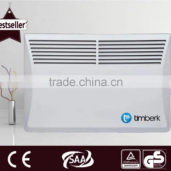 Panel Heating Convector Heater photo-2
