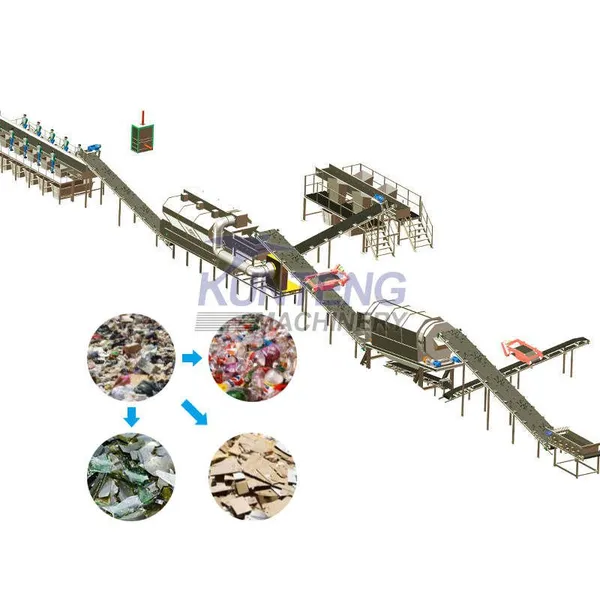 Household Waste Sorting Processing Line City Garbage Sorting Processing Line EPC