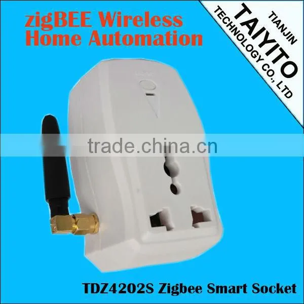 Zigbee Power Socket for Smart Home Automation Zigbee Smart Socket