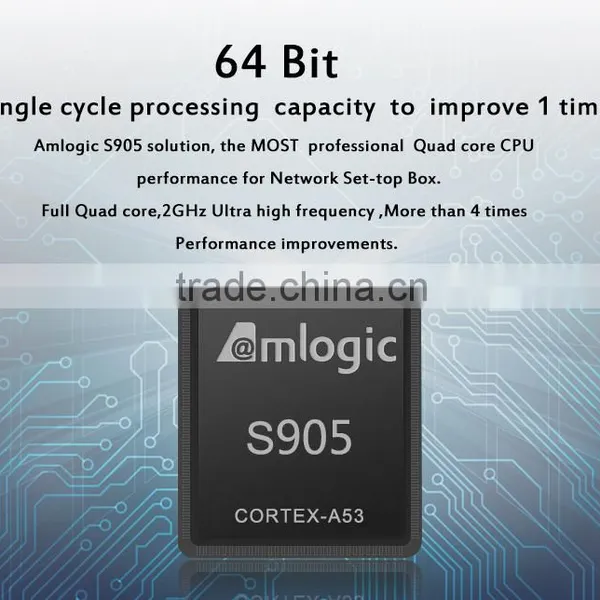 Vensmile Amlogic S905 Android 5.1 Smart TV Box H96 Plus Kodi 16.0 Bluetooth 4.0 Quad Core 2GB 16GB H96 Plus photo-5