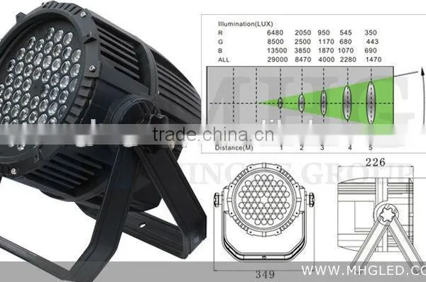 3x18W Led Stage Fire Effect Light photo-2