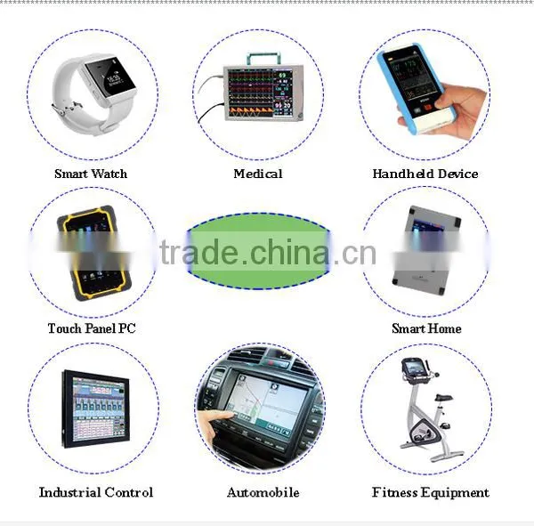 3.5inch TFT VGA 480*RGB*640 TFT Lcd Display Module With Cap-TP photo-6