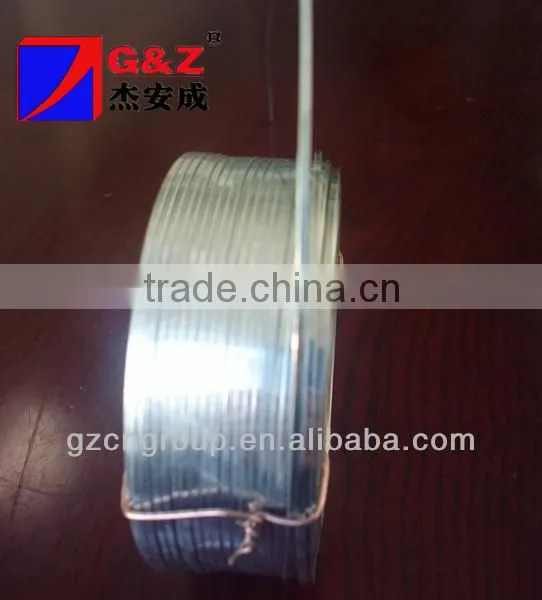 Galvanized Flat Stitching Wire photo-3