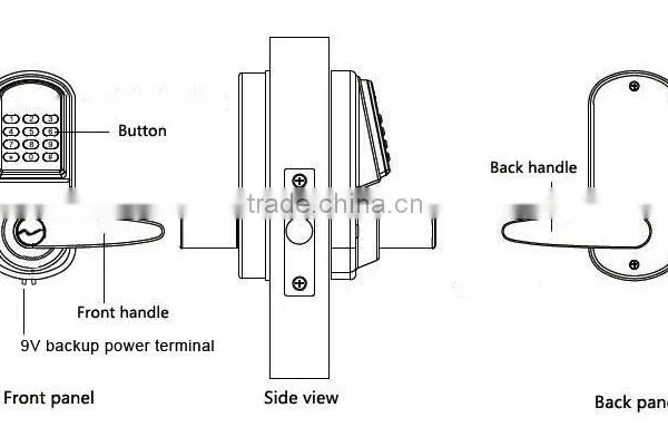 eu Mortise Door Lock From Onlense photo-2