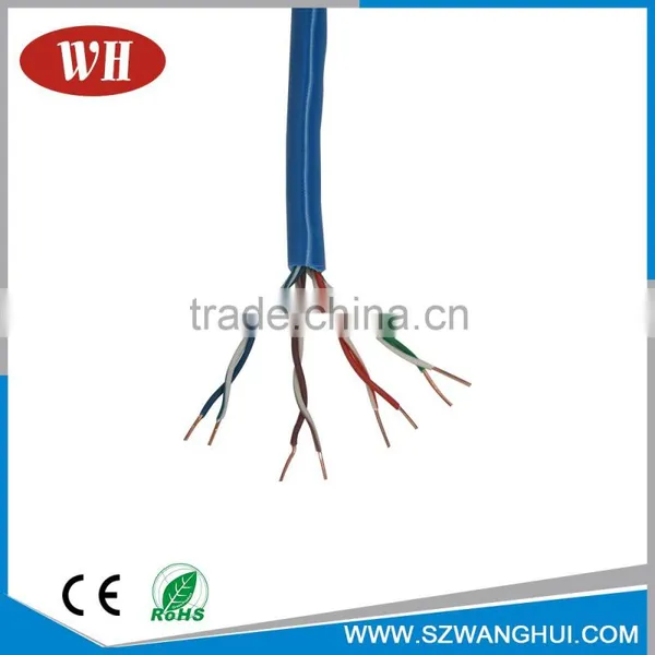Good Performance Cat5 Rj45 Cable Cat5 Wiring photo-3