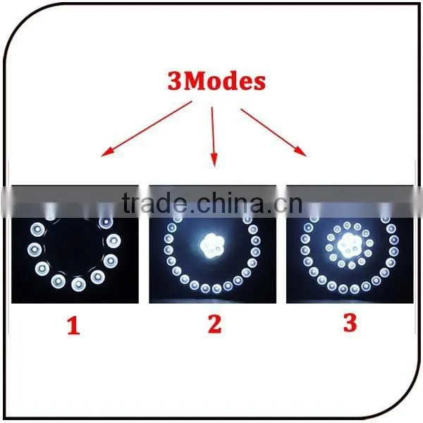 Outdoor Portable Round Shape 36+5 Led 41led 4pcs AA ABS White Camping Light photo-2