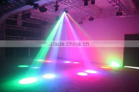 Factory Price Indoor 18x3W RGB Sound-activated LED Laser Disco Light photo-6