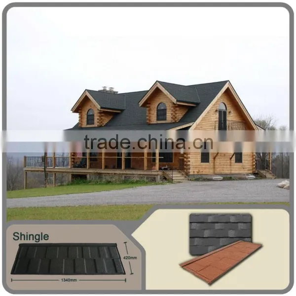 Roofing/roofing Shingles/roofers/roofing Materials/roofing Supply/corrugated Metal Siding/how to Install Metal Roofing
