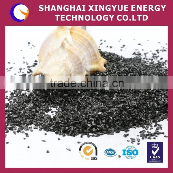 Calcined Petroleum Coke As Carbon Additive