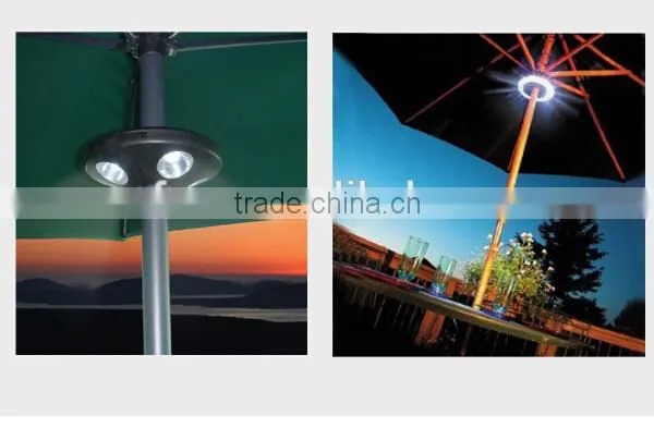 Good Design 24 LED Outdoor Patio Umbrella Light, Outdoor Garden Camping Night photo-5
