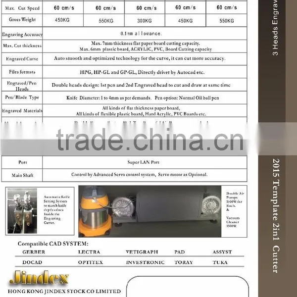 Automatic PVC Card Cutting Templates Cutter photo-4