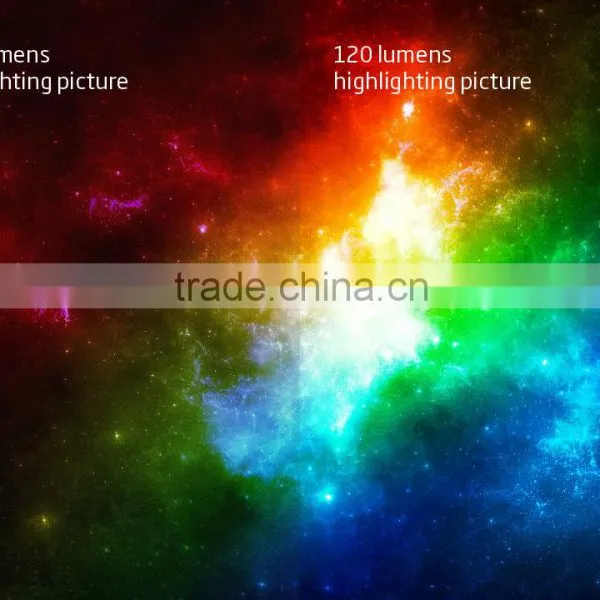 COCOPICO Manufaturer Bluetooth 120Lumens Brightness Remote Control Home Theater Projector photo-3