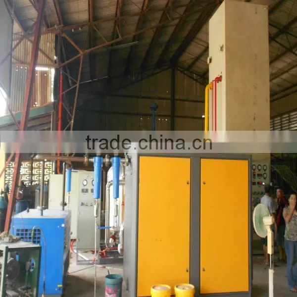 KZO-80 Air Separation Unit photo-4