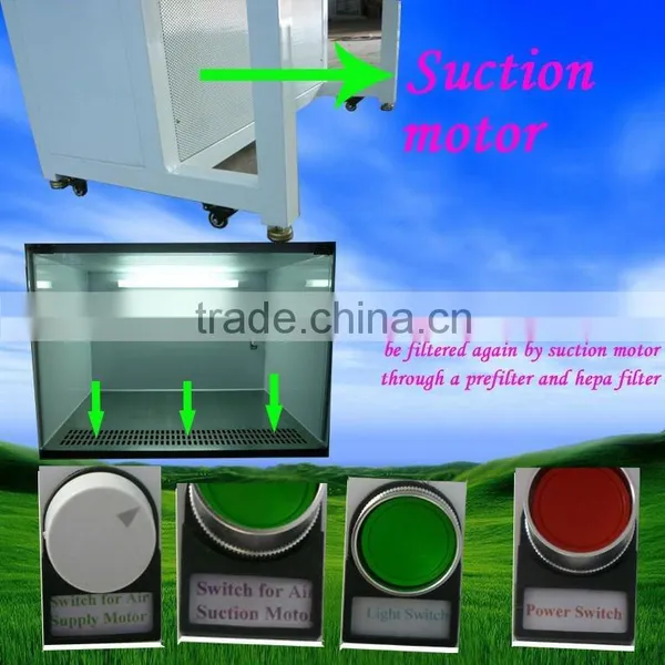 Micro Electronic Class 100 ISO 5 99.99% Vertical Laminar Flow Hood for Clean Room photo-4