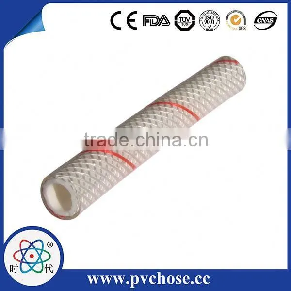 Flexible Explosion Proof Anti Static Suction Air Duct Hose With Earth Clamp photo-3
