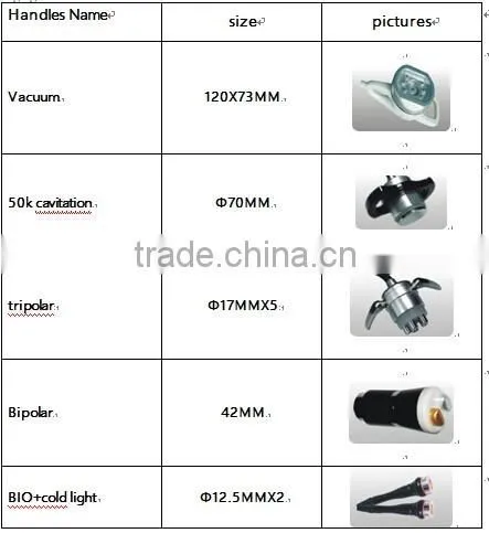 2016 New Technology! 50K Cavitation Negative Pressure Vacuum rf Slimming Machine photo-4