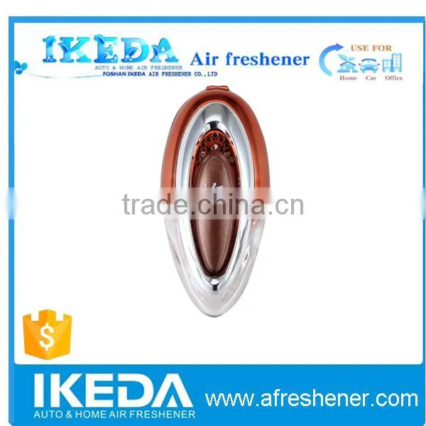 Best Quality New Car Smell Perfume photo-4