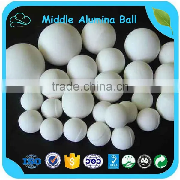 Middle Alumina Ball photo-2