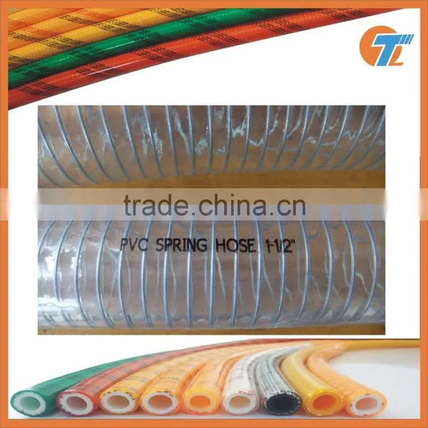 Stainless Steel Wire 304 Braided Flexible Supply Hose photo-2