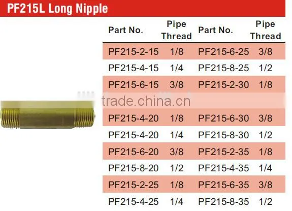 PF215L Long Nipple,Pipe Fitting,Brass Fitting, Control Valve photo-5