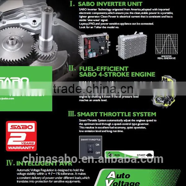 CE AND GOST Certified Home Use 2.8KW Genrator photo-5