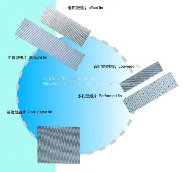 Heat Exchanger Fins: Aluminum/Copper/SS Fins, Folded Fins