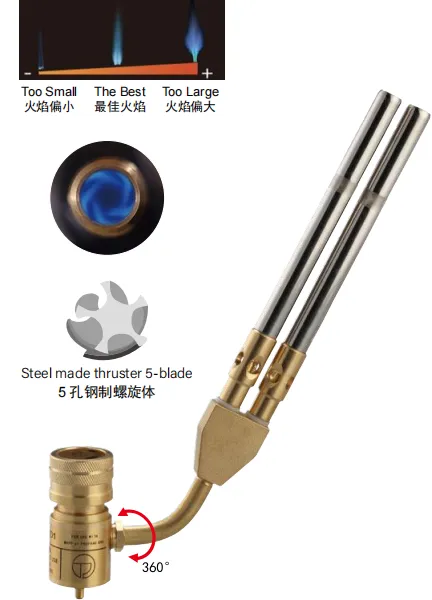 WT‑D1 Dual‑Tip High‑Heat MAPP Gas Torch 360° Swivel Twin Flame Copper Pipe Brazing Torch