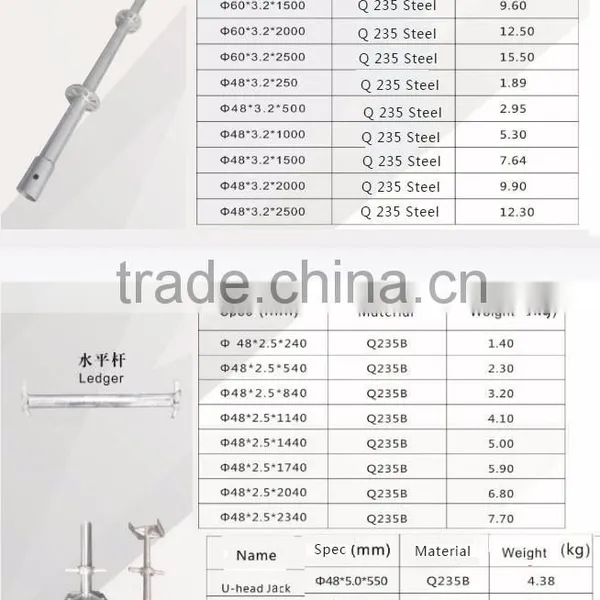 Disk Lock Steel Tubular Ring Lock Scaffoldings photo-5