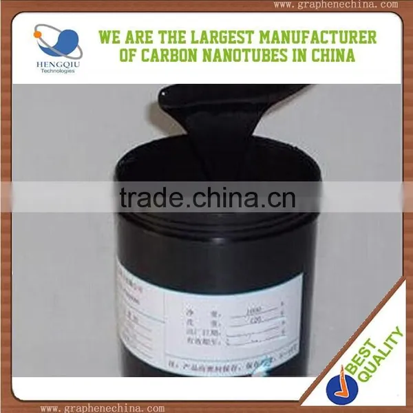 Nano Coating Special Coating for Heat Cooling and Electric-conduction China Supplier