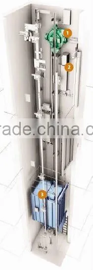Gearless Energy Miracle Passenger Elevator