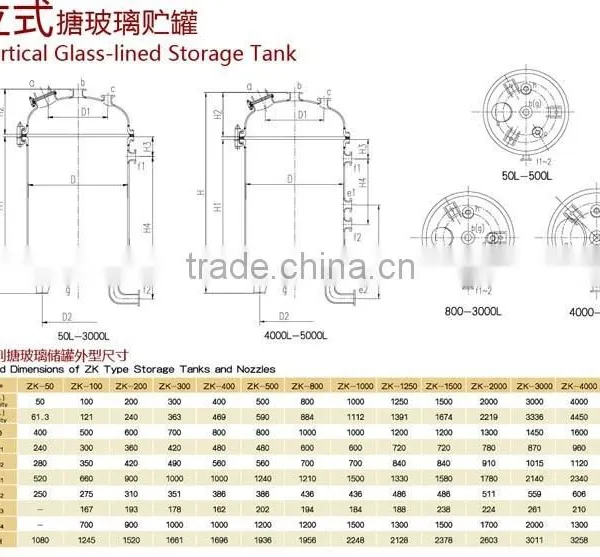 GLASS LINED VERTICAL STORAGE TANK photo-3