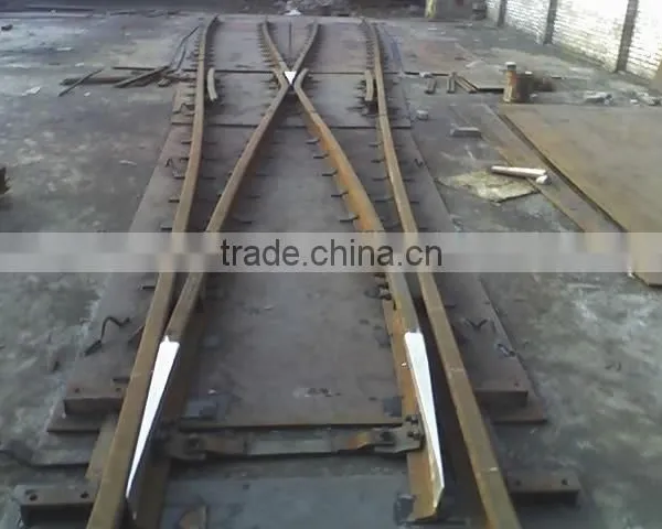 Railway Switches China Manufacturer