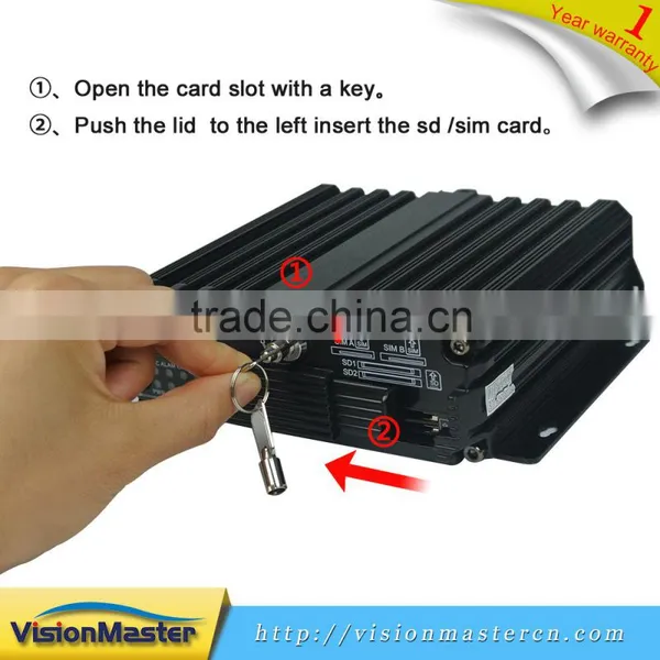 High Quality 4 Channel 720P Ahd DVR Kit With 3G WCDMA photo-2