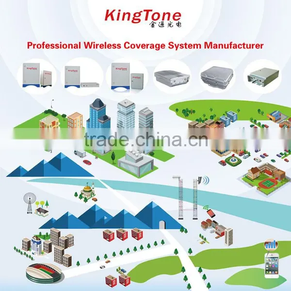 Multi-band Industrial Wireless GSM 900 1800 2100 Triband Repeater photo-6