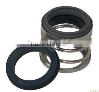 Water Closing Oil Seals,water Seal photo-3