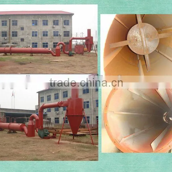 Drum Sawdust Dryer ( Your Best Choice) photo-4