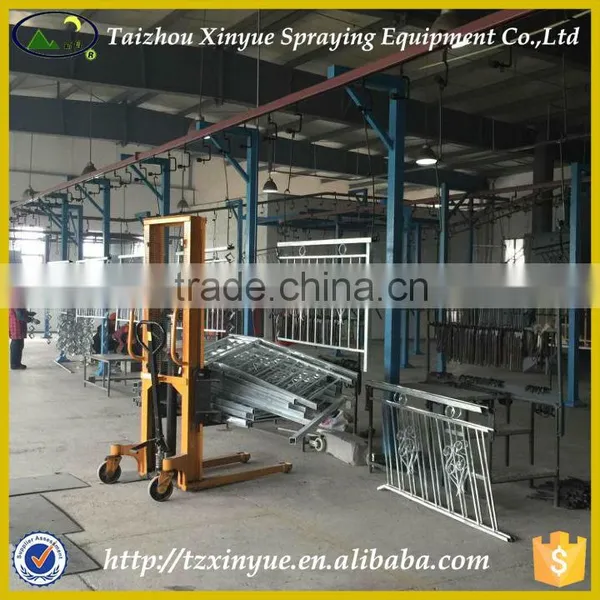 Automated Spray Coating Equipment photo-5