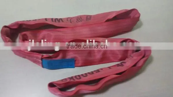 Protective Elevater Sling Correct Selection of Synthetic Flat & Round Slings photo-2