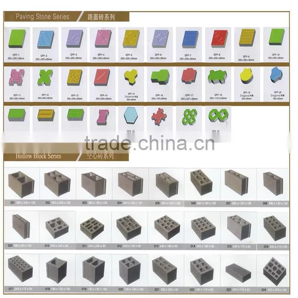 Brick Plant Cost QT4-20 Concrete Block Making Machines Nairobi Kenya photo-6