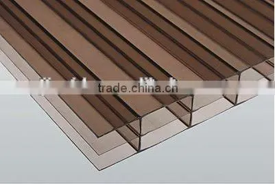 JIASIDA pc Hollow Sheet for Greenhouse, Polycarbonate Greenhouse Sheet photo-3