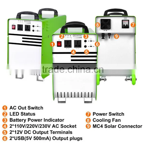 500W Movable Solar Power System photo-2