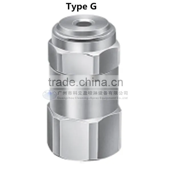 G/GG/H/HH Full Jet Spray Nozzle photo-4