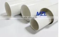 Plastic UPVC Thread Union Ball Valve for Irrigation 20mm photo-4