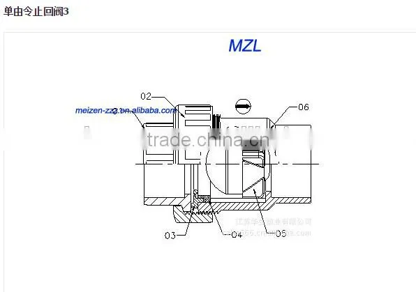 Factory Selling Pvc Ball Valve China Supplier photo-3