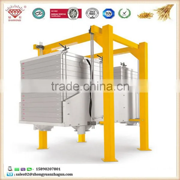 Double-bin Grain Flour Mill Plansifter Flour Mill Sieve photo-2